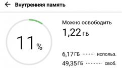 Чем отличается внутренняя память от памяти телефона?