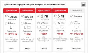 Дополнительный пакет интернет мтс и турбо-кнопка