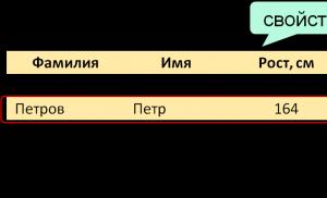 Программа ЕГЭ по информатике — Разбор задач и материалы Яндекс егэ информатика