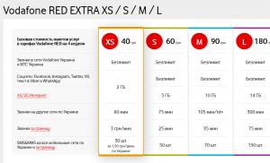 Vodafone Украина подготовил новые тарифы Vodafone RED EXTRA с увеличенным объемом мобильного трафика специально для абонентов старых тарифов «МТС Украина»(обновлено) Red extra m в каки