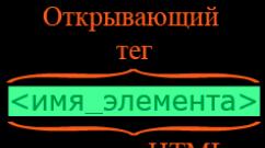 Html теги (на примере p, br, hr) и их атрибуты Теги парные и непарные